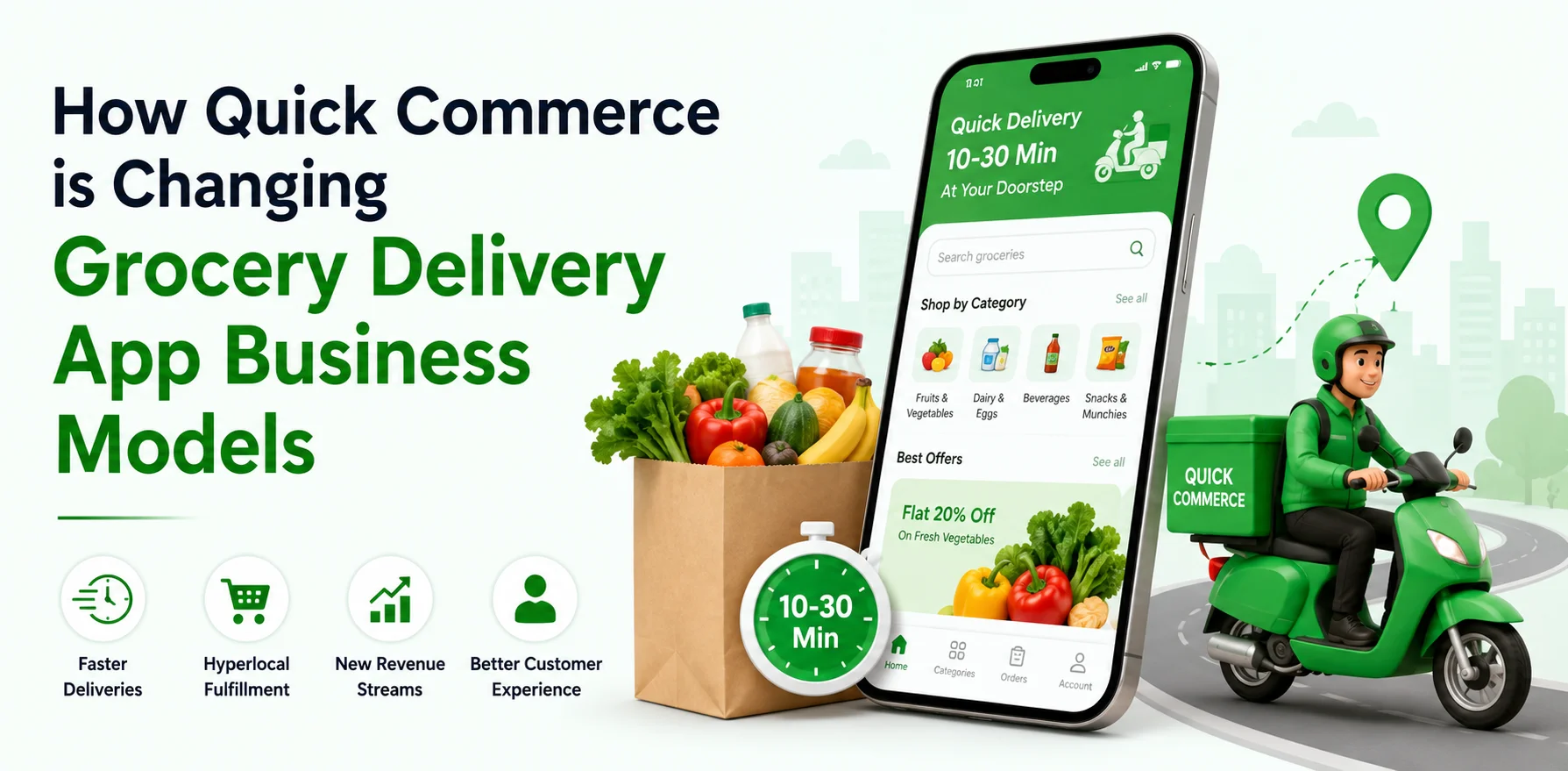 How Quick Commerce is Changing Grocery Delivery App Business Models