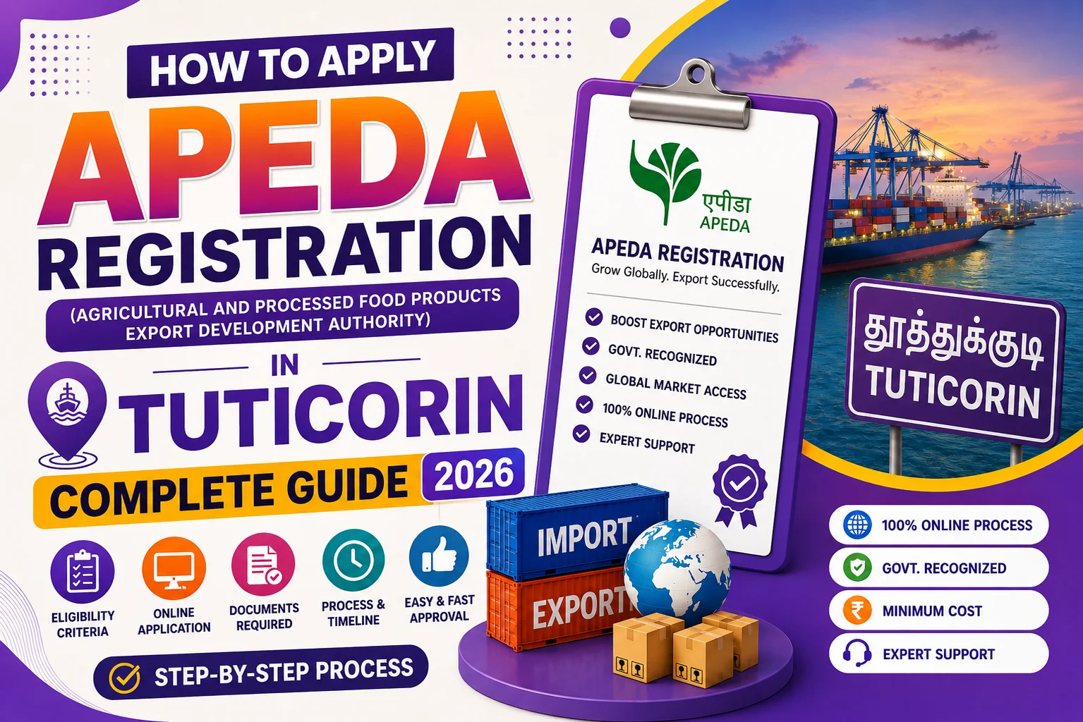 How to apply APEDA Registration in Tuticorin – Complete Guide 2026