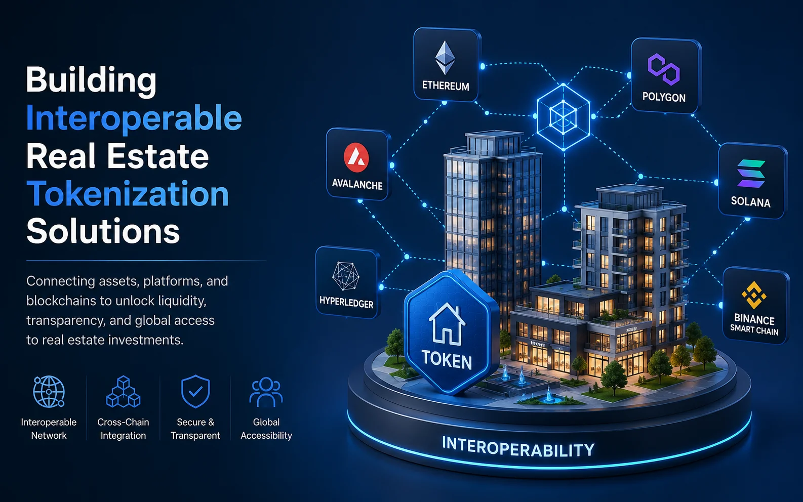 Building Interoperable Real Estate Tokenization Solutions