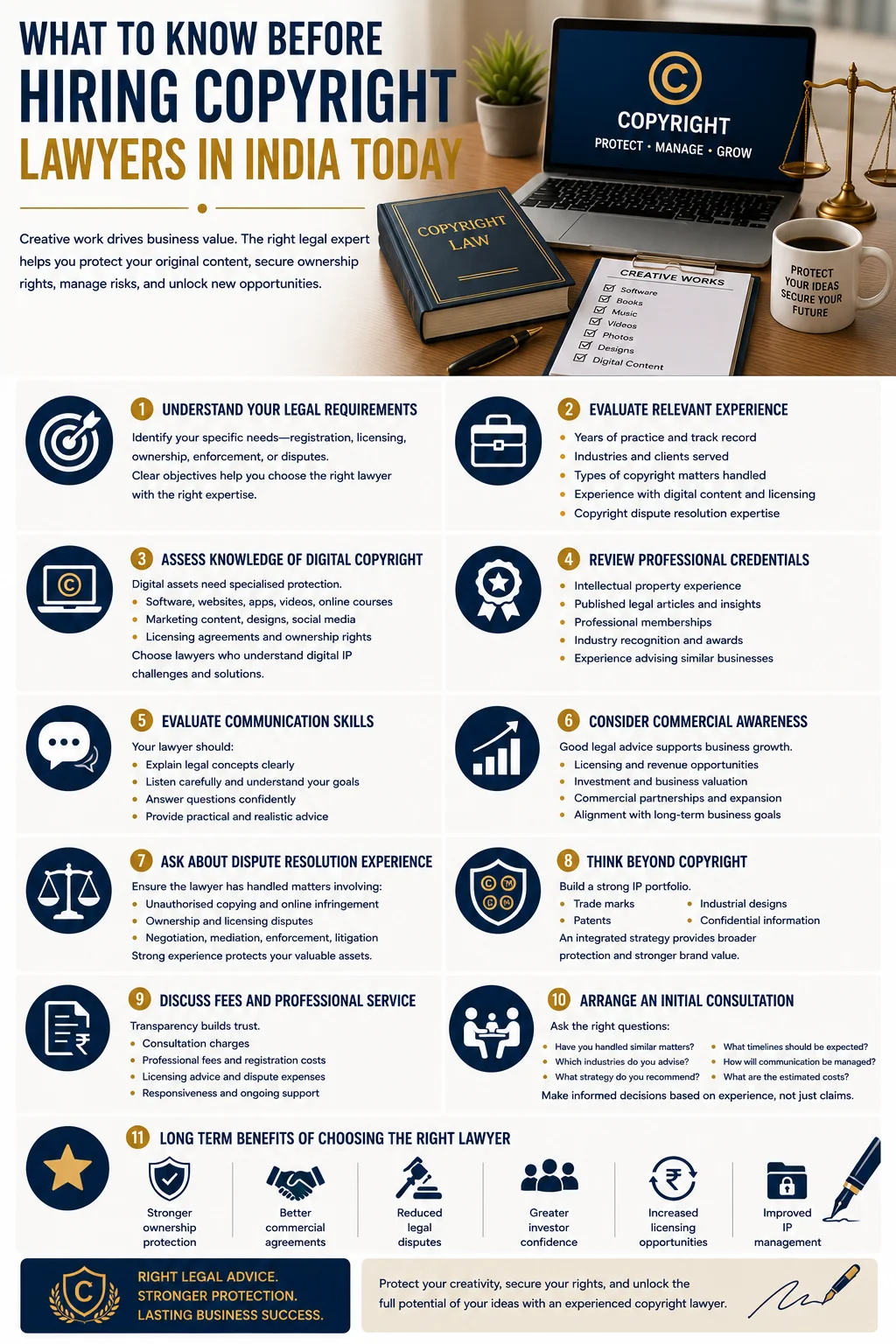 What to Know Before Hiring Copyright Lawyers in India Today