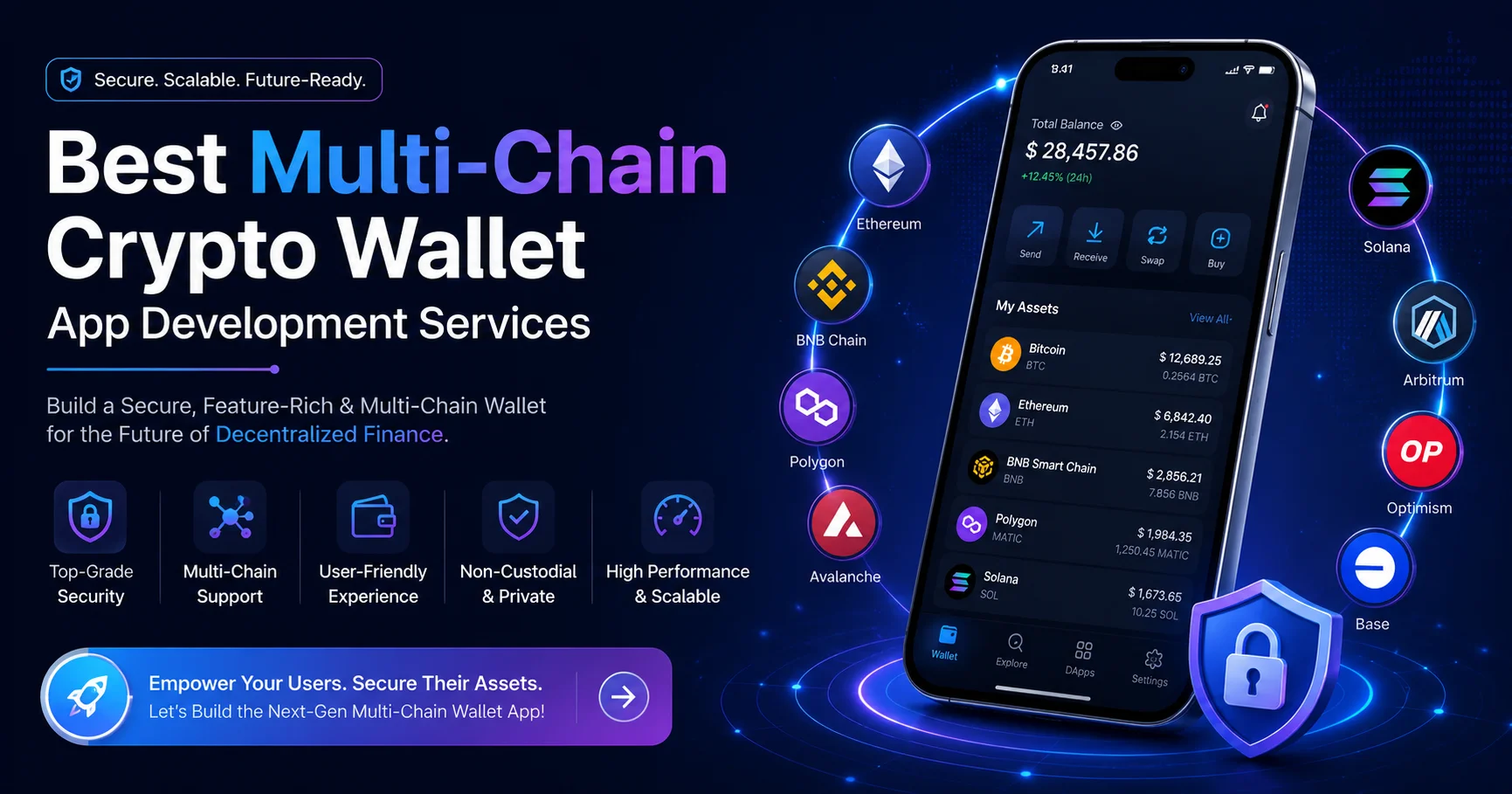 Best Multi-Chain Crypto Wallet App Development Services in 2026
