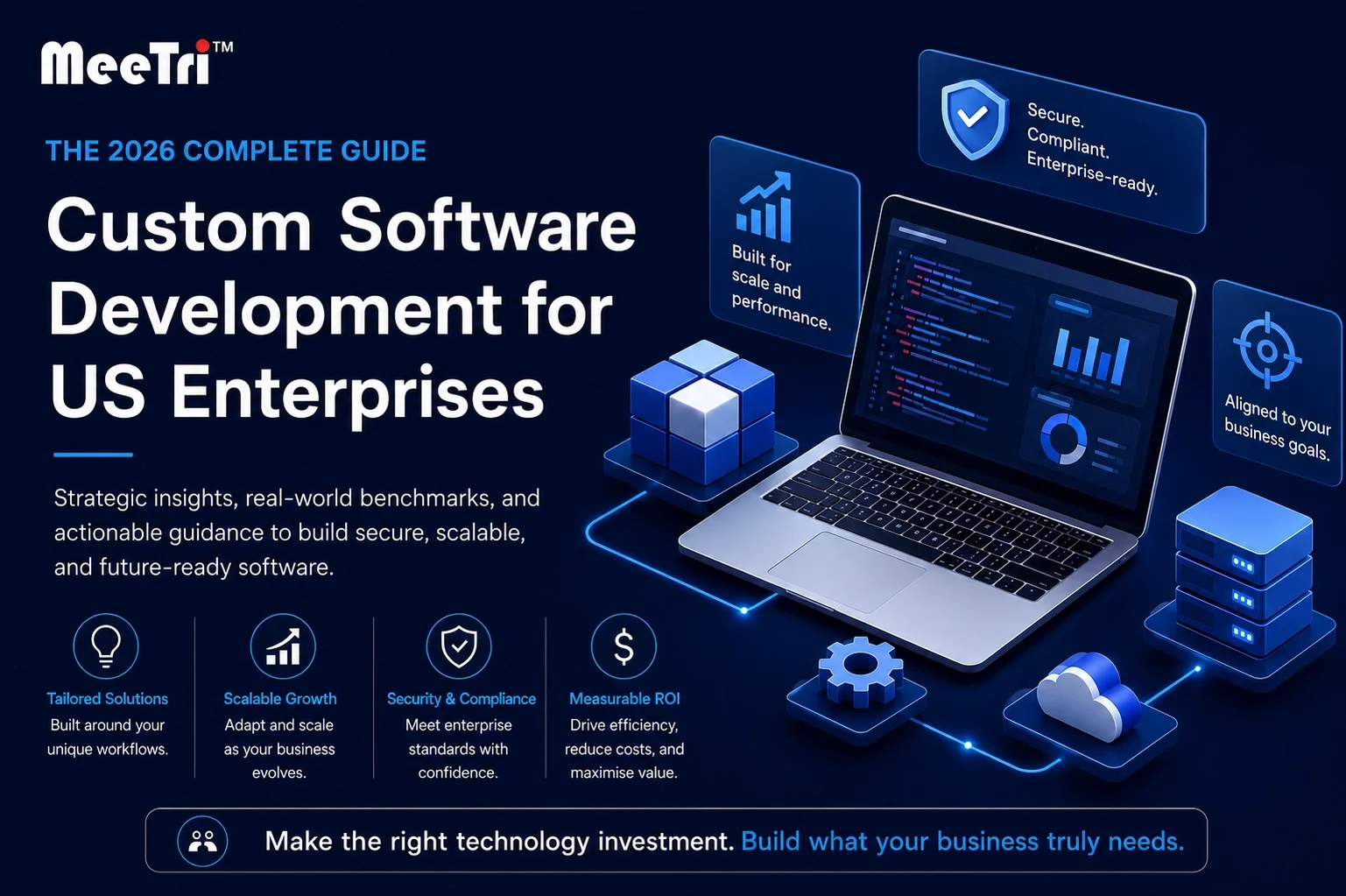 Custom Software Development for US Enterprises: The 2026 Complete Guide