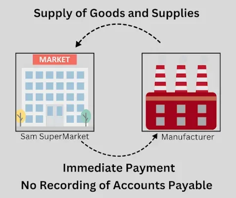 Cash Payment System