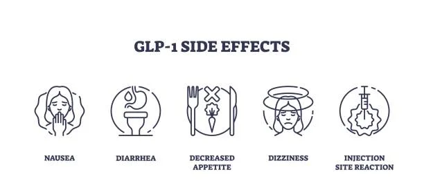 GLP-1 Long-Term Side Effects: What the Research Actually Shows in 2026