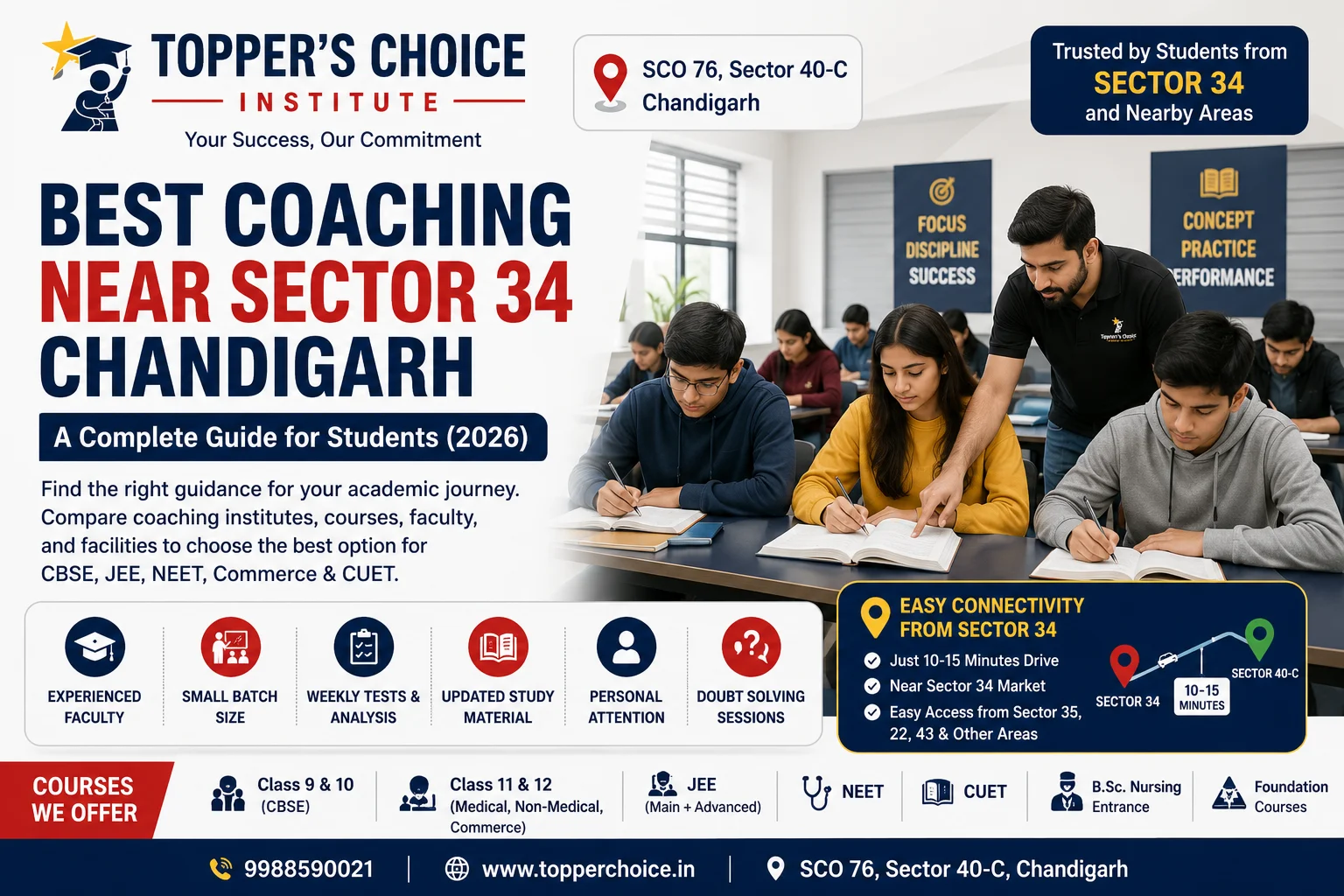 Best Coaching Near Sector 34 Chandigarh – Topper's Choice