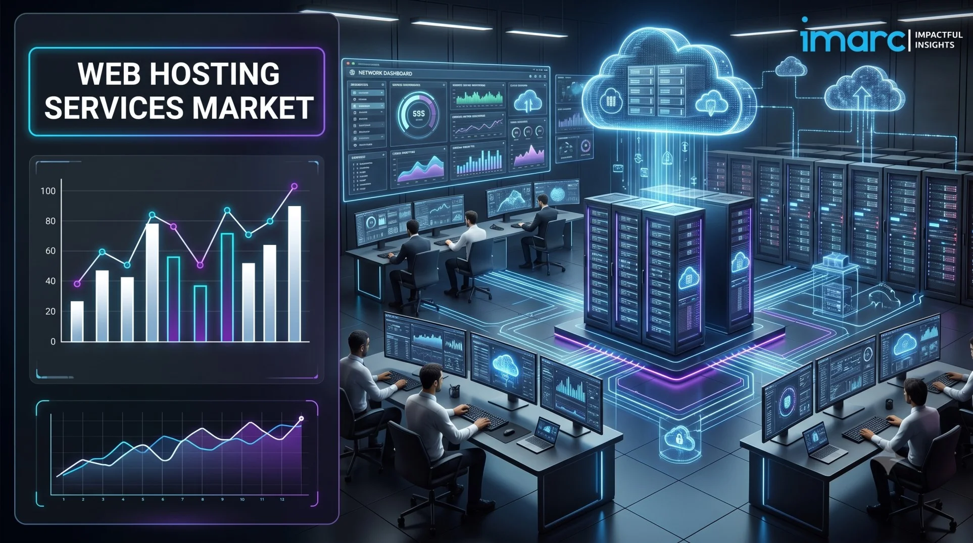 Web Hosting Services Market: Trends, Growth Drivers, and Future Outlook 2034