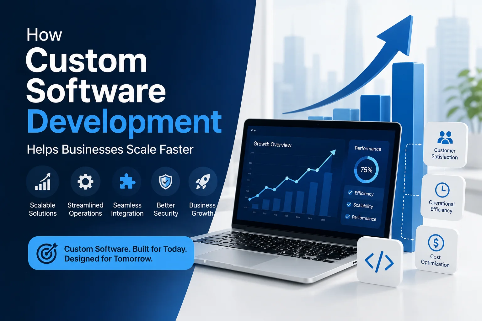 How Custom Software Development Helps Businesses Scale Faster