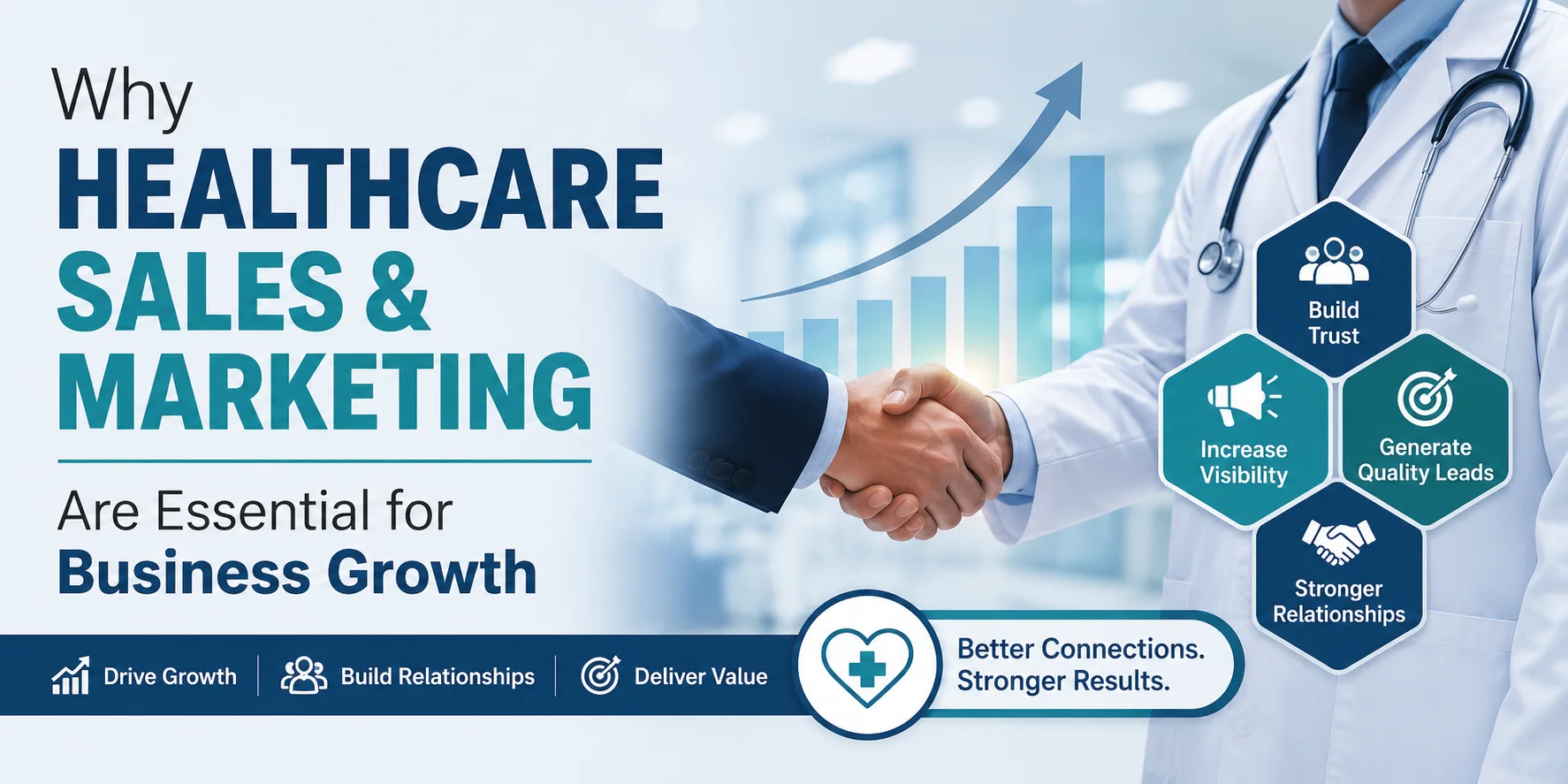 Why Healthcare Sales and Marketing Are Essential for Business Growth