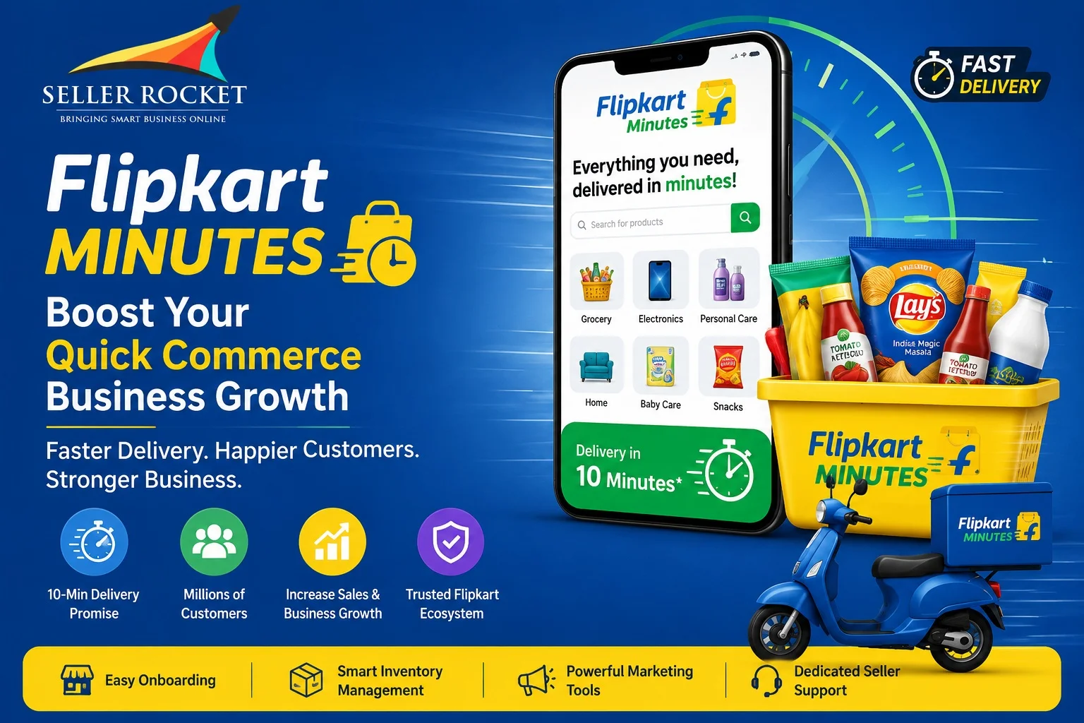 Flipkart Minutes