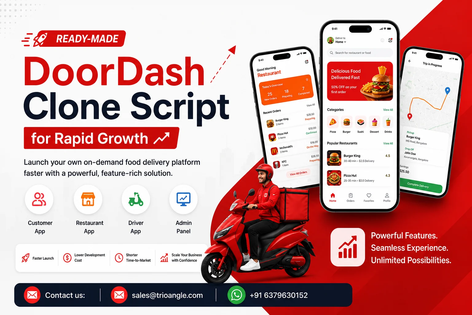 How to Build a DoorDash Clone Without Starting From Scratch