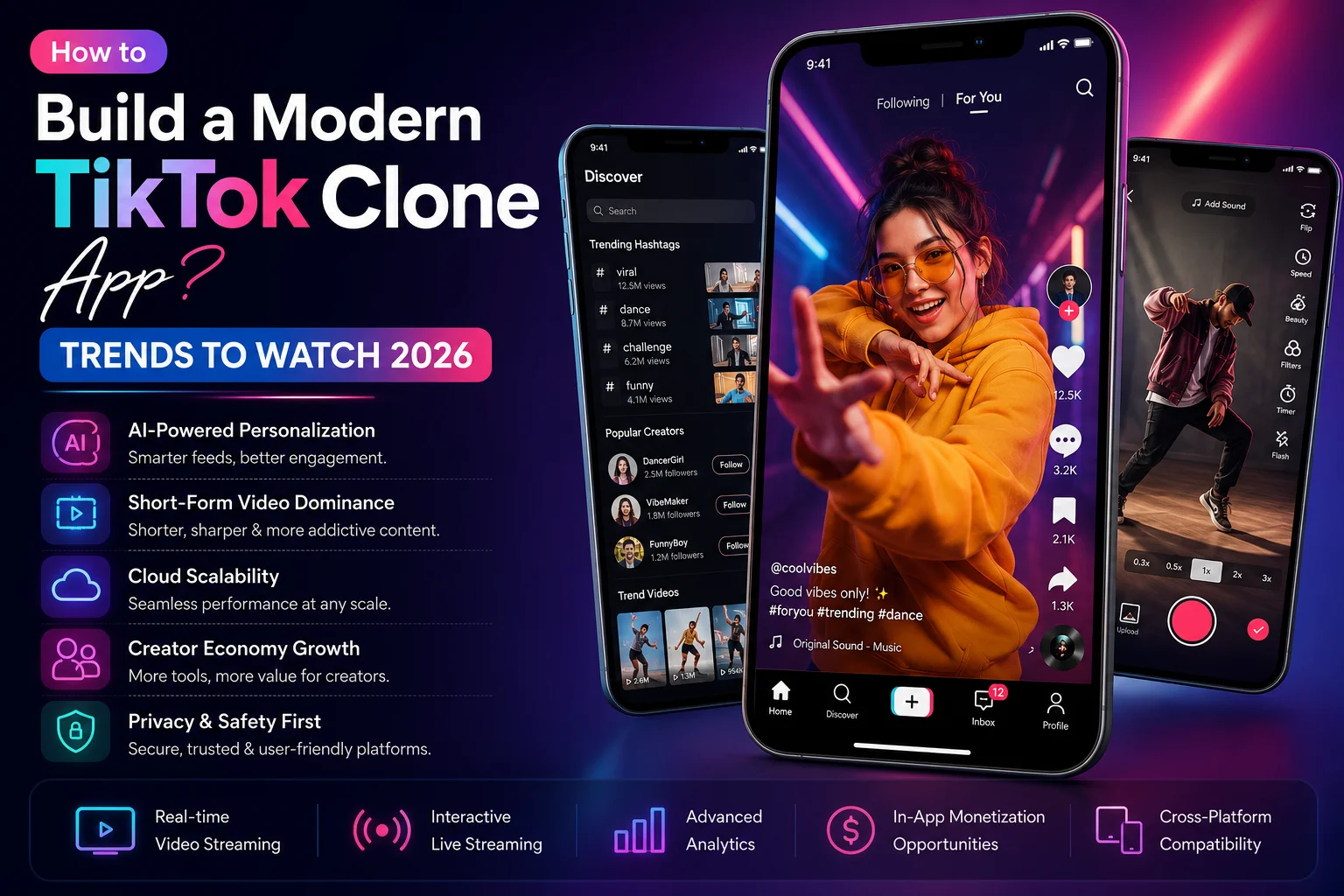 How AI Is Shaping the Future of US TikTok Clone Script