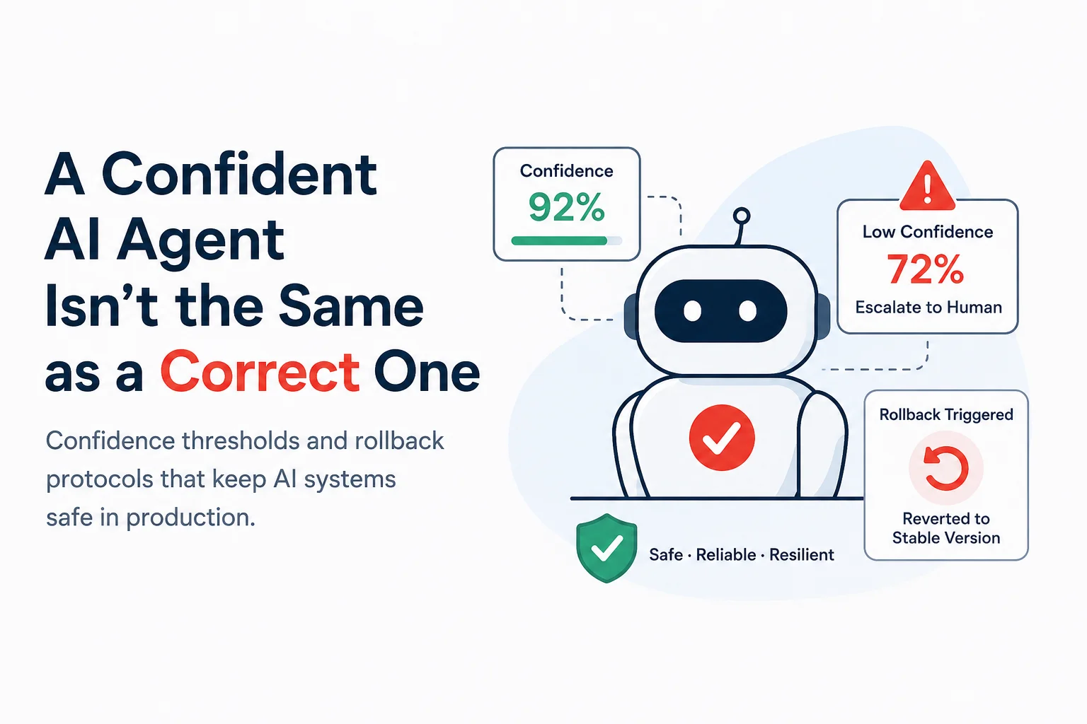 A Confident AI Agent Isn't the Same as a Correct One