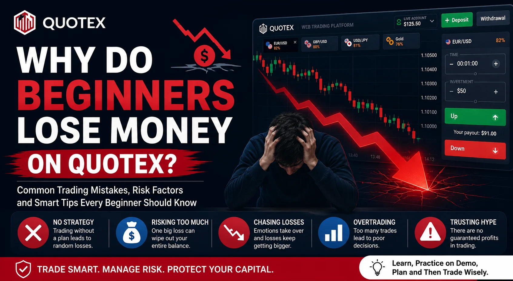 Why Do Beginners Lose Money on Quotex?