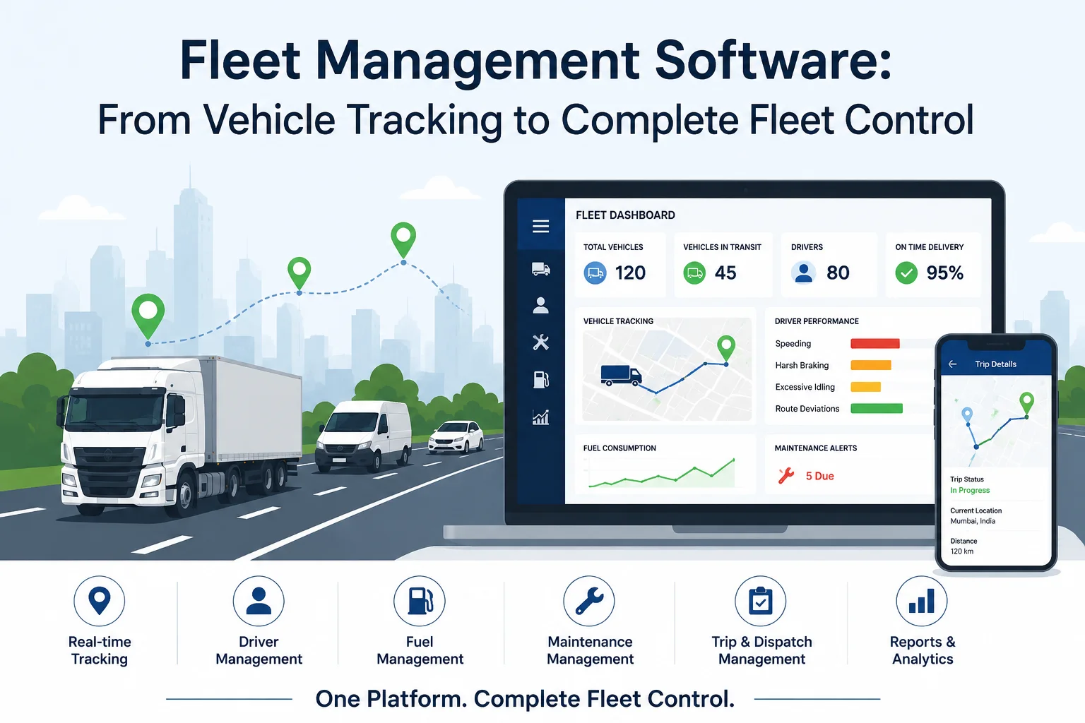 Fleet Management Software: From Vehicle Tracking to Complete Fleet Control