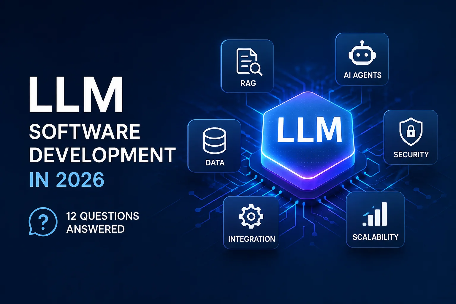 LLM Software Development in 2026: 12 Questions Businesses Are Actually Asking