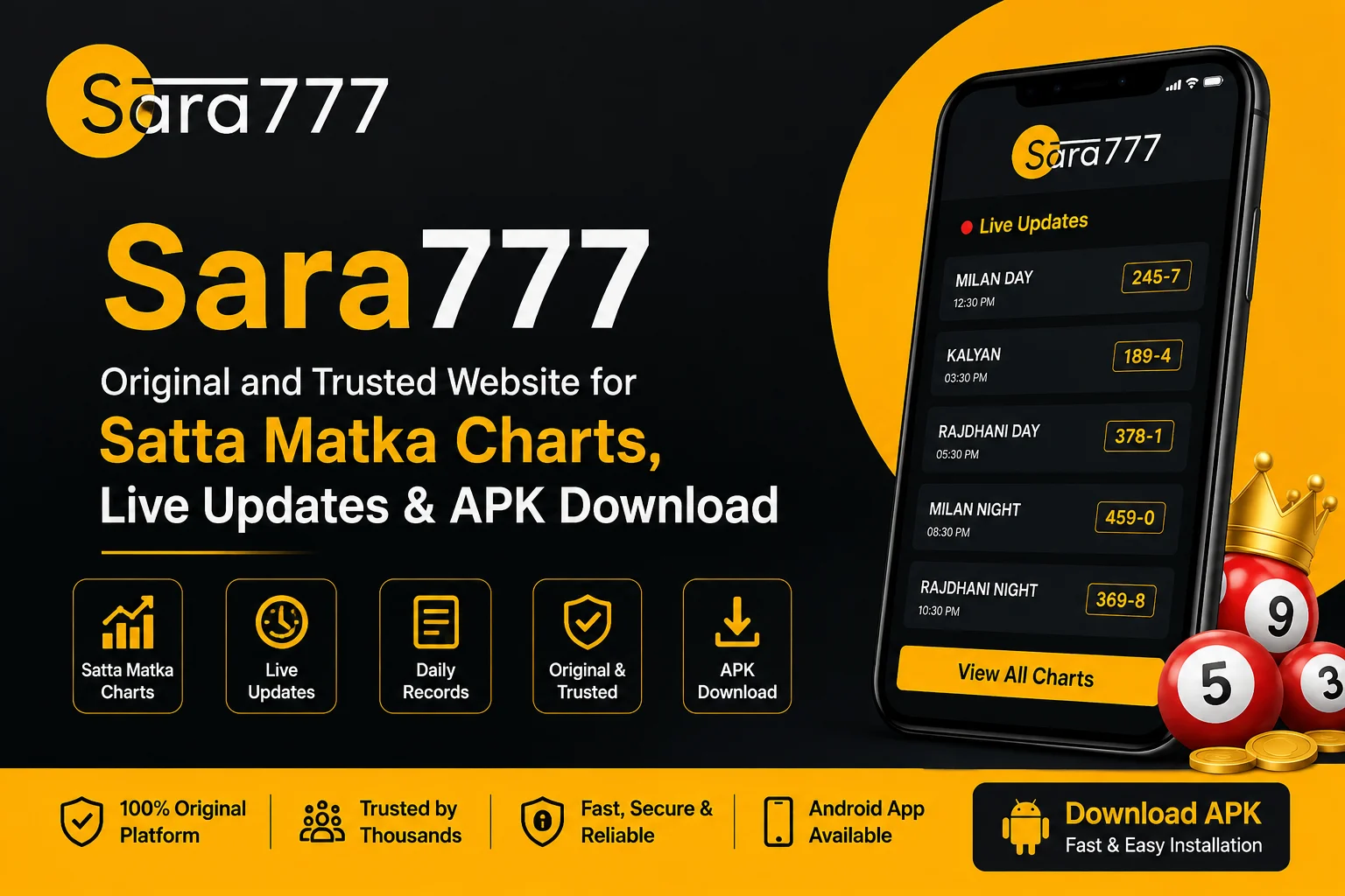 Sara777 – Charts, Historical Records & Android App Information