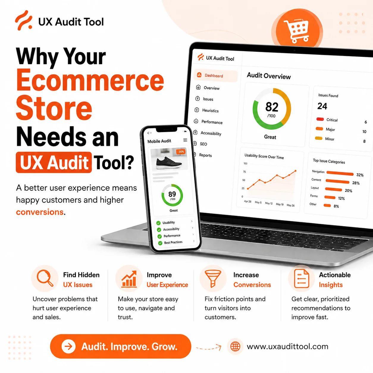 Why Your Ecommerce Store Needs an UX Audit Tool?