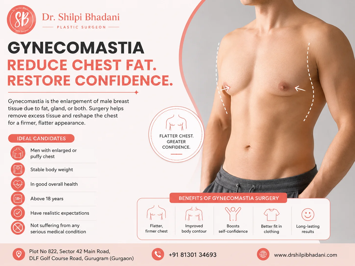 When is Gynecomastia Surgery Recommended?