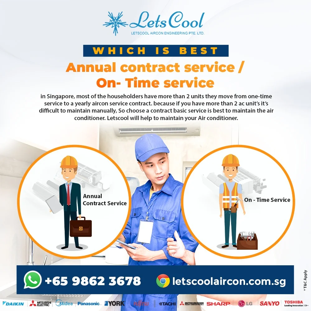 Can I cancel my aircon service contract?