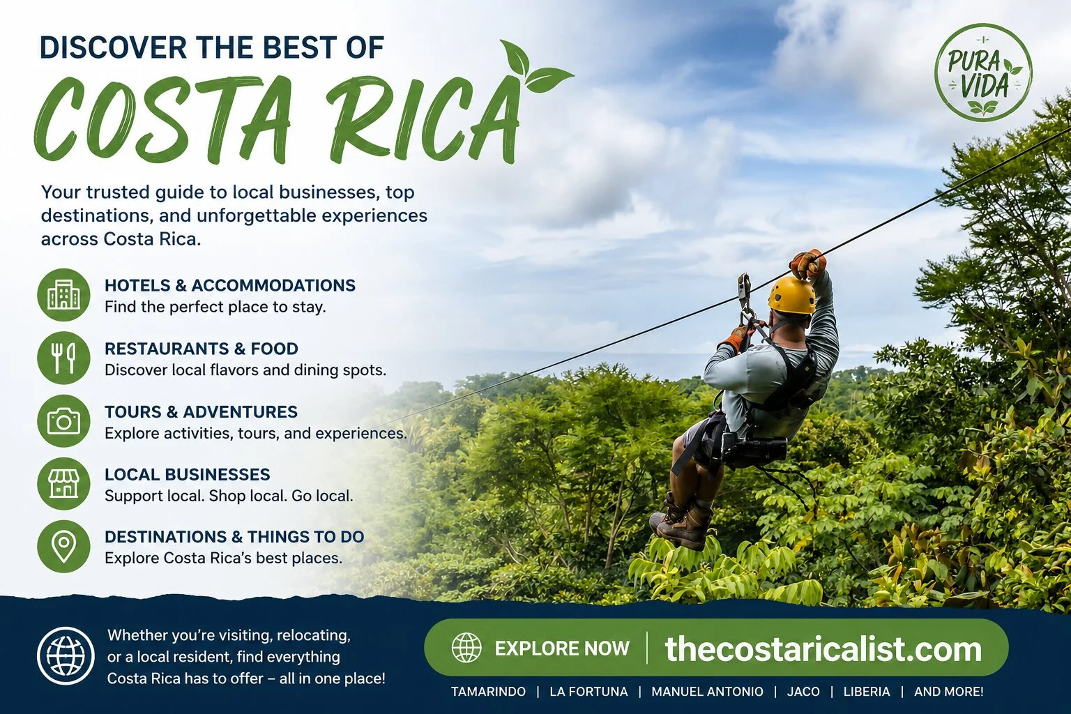 Manuel Antonio National Park Trail Variety: Matching Physical Ability and Accessibility Options
