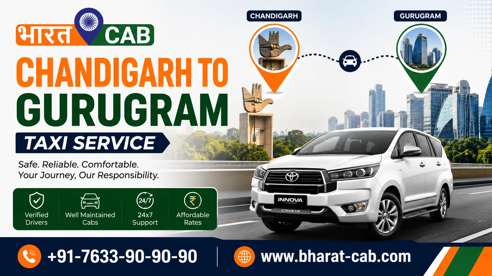 Chandigarh to Gurugram Taxi Service | Bharat Cab – Comfortable, Reliable & Affordable Cab Booking