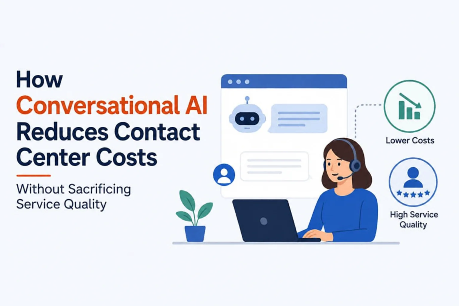 Conversational AI: Lower Contact Center Costs, Better Customer Service