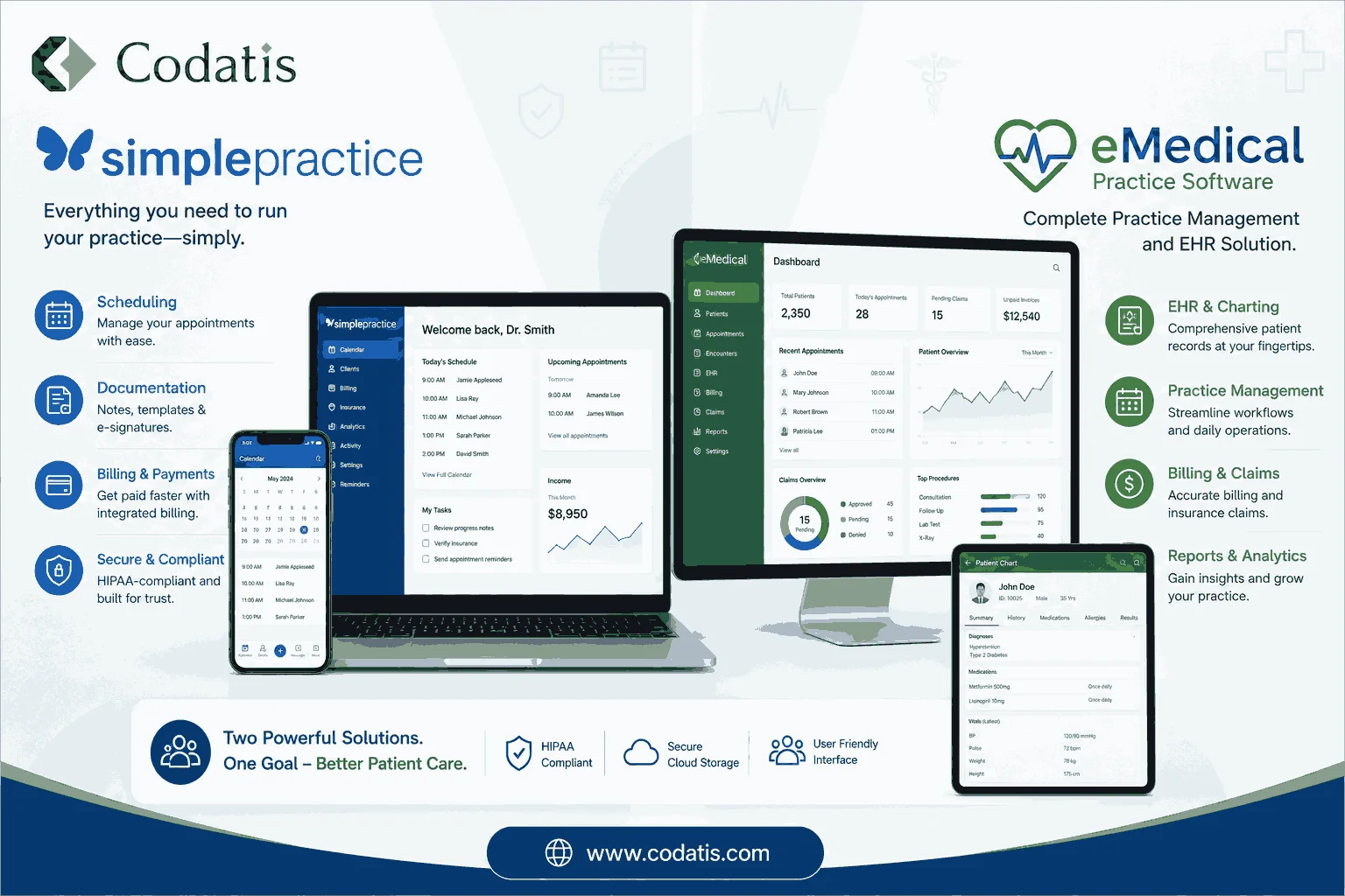 Simple Practice and eMedical Practice Software: A Practical Guide to Smarter Healthcare Technology Decisions
