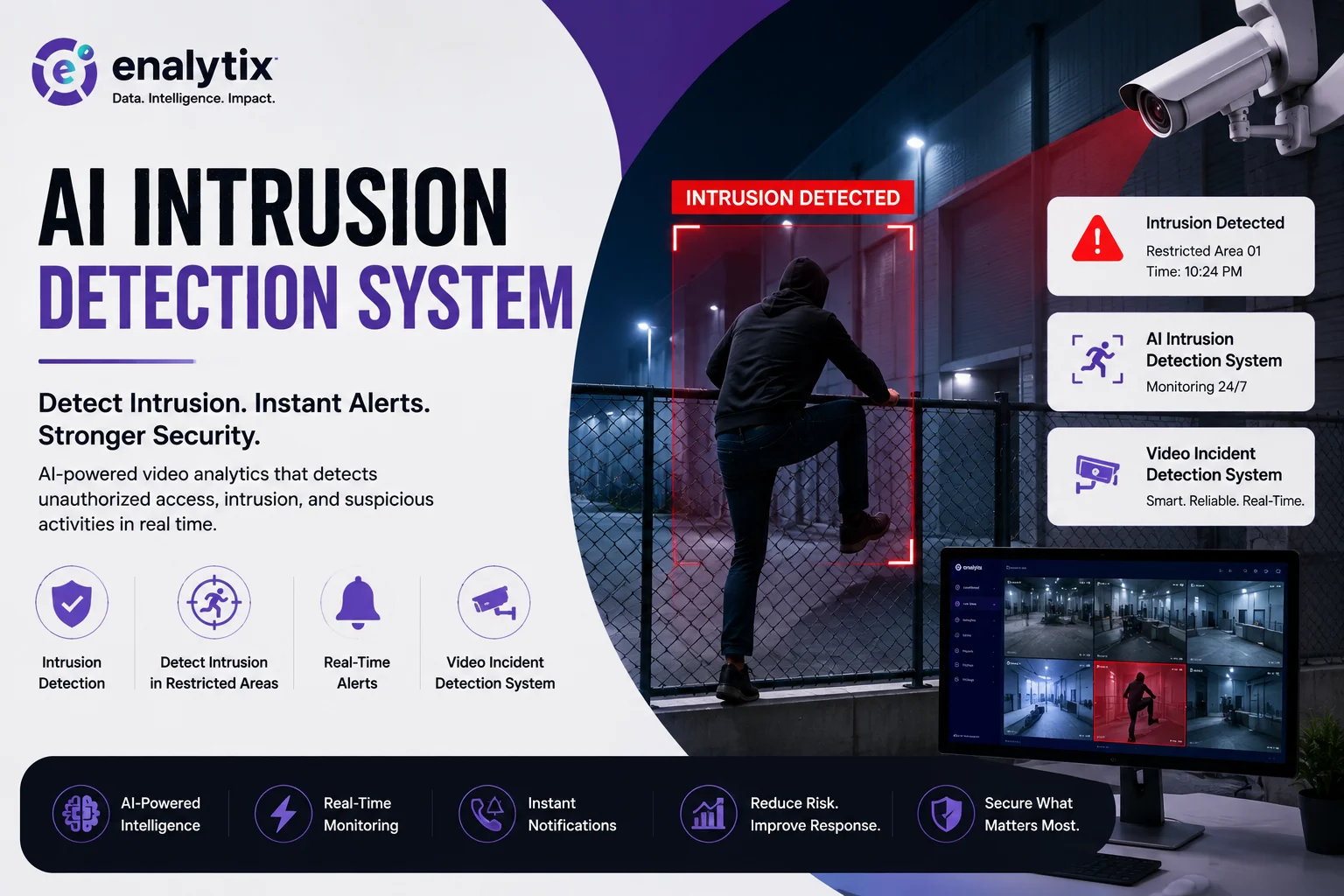 How AI Intrusion Detection Systems Are Improving Modern Security Monitoring
