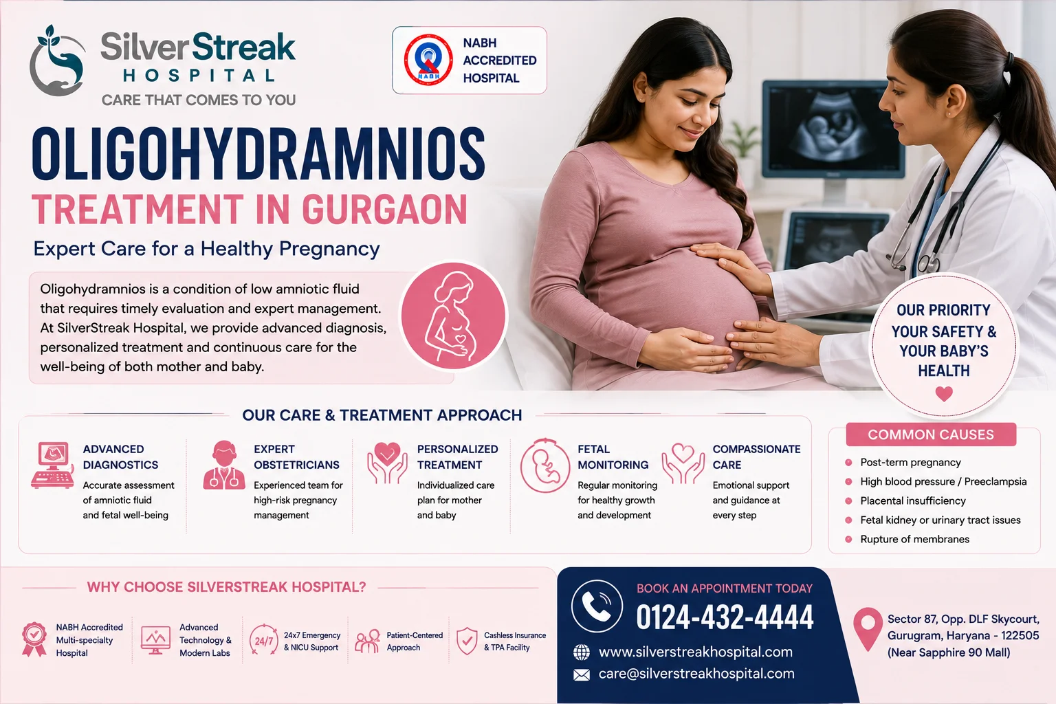 Oligohydramnios Treatment in Gurgaon