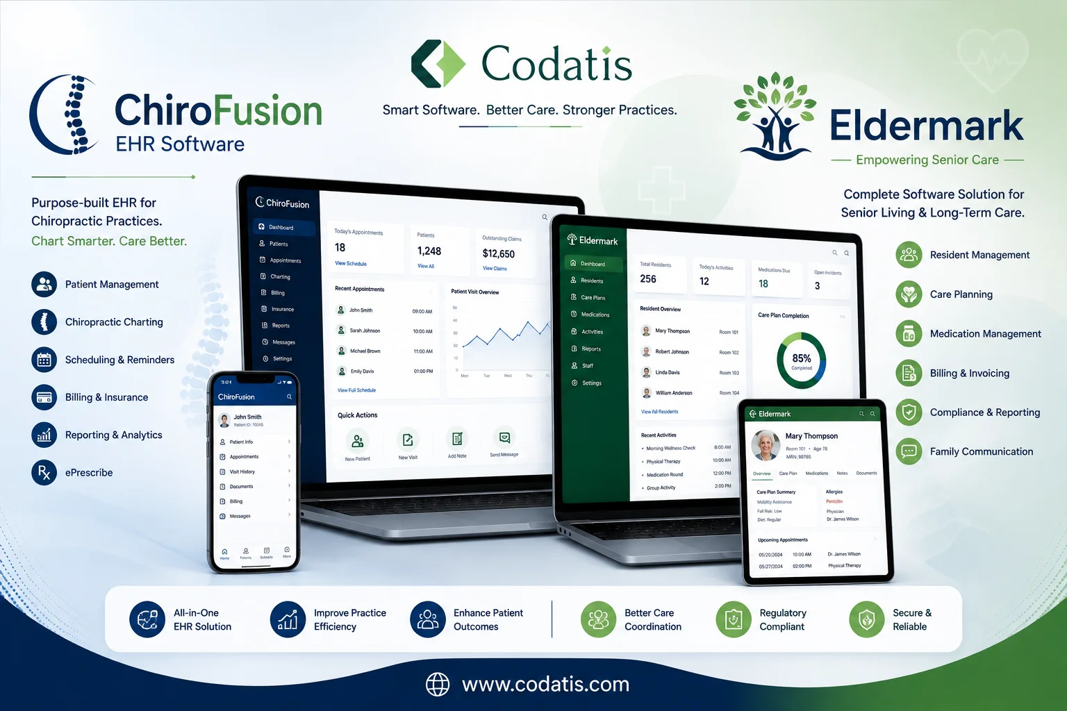 ChiroFusion EHR Software and Eldermark: What Healthcare Buyers Should Compare Before Investing in New Technology