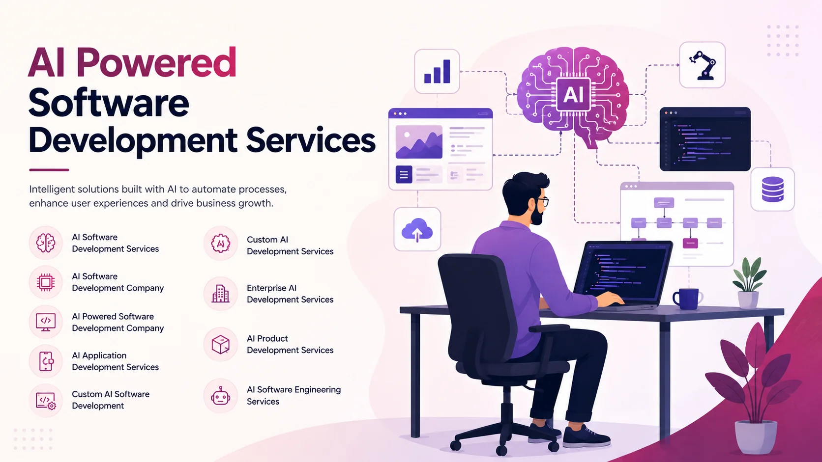 AI Powered Software Development Services: Building Smarter Business Solutions for the Future
