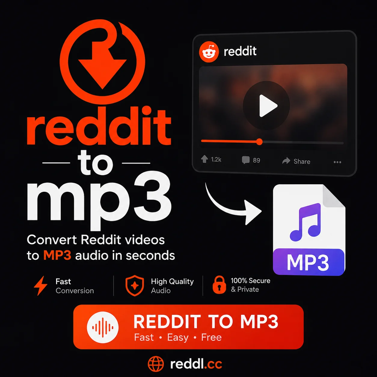 Reddit to MP3: How to Save Audio From Reddit Videos