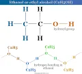 Ethanol 99.9% Supplier & Exporter in Saudi Arabia | Industrial Grade Ethanol