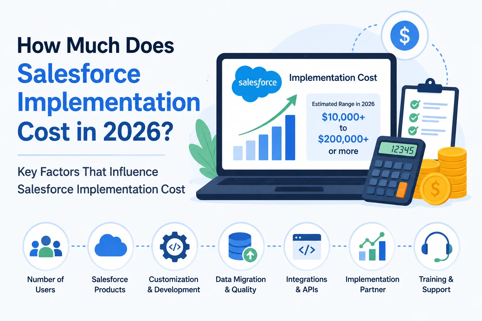 How Much Does Salesforce Implementation Cost in 2026?