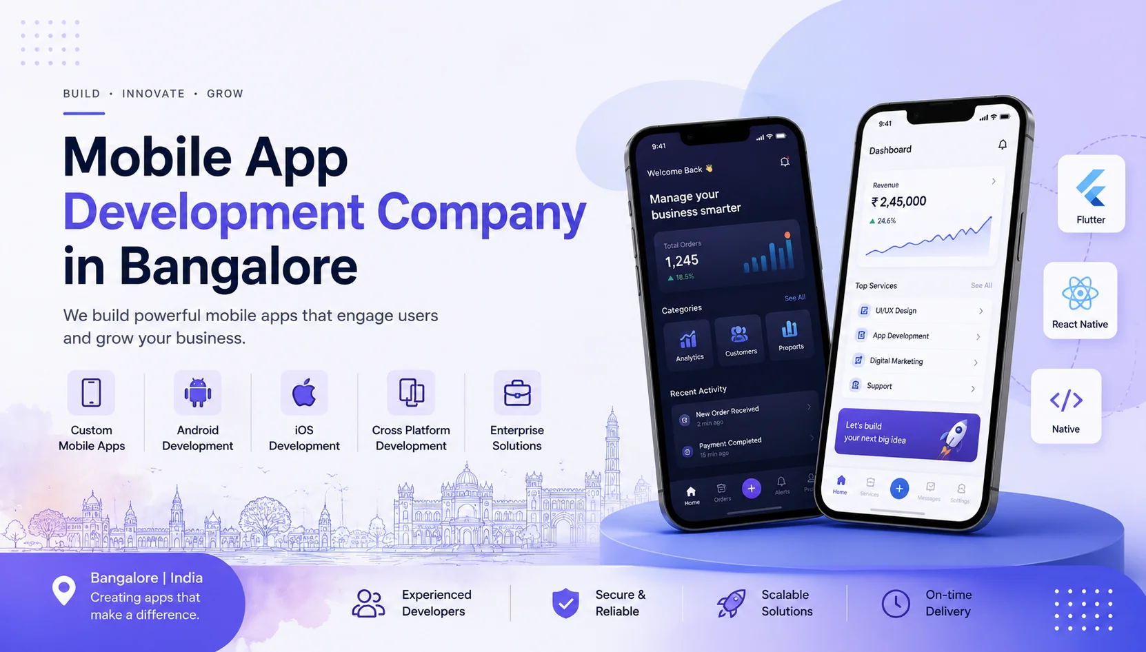 Mobile App Development Company in Bangalore