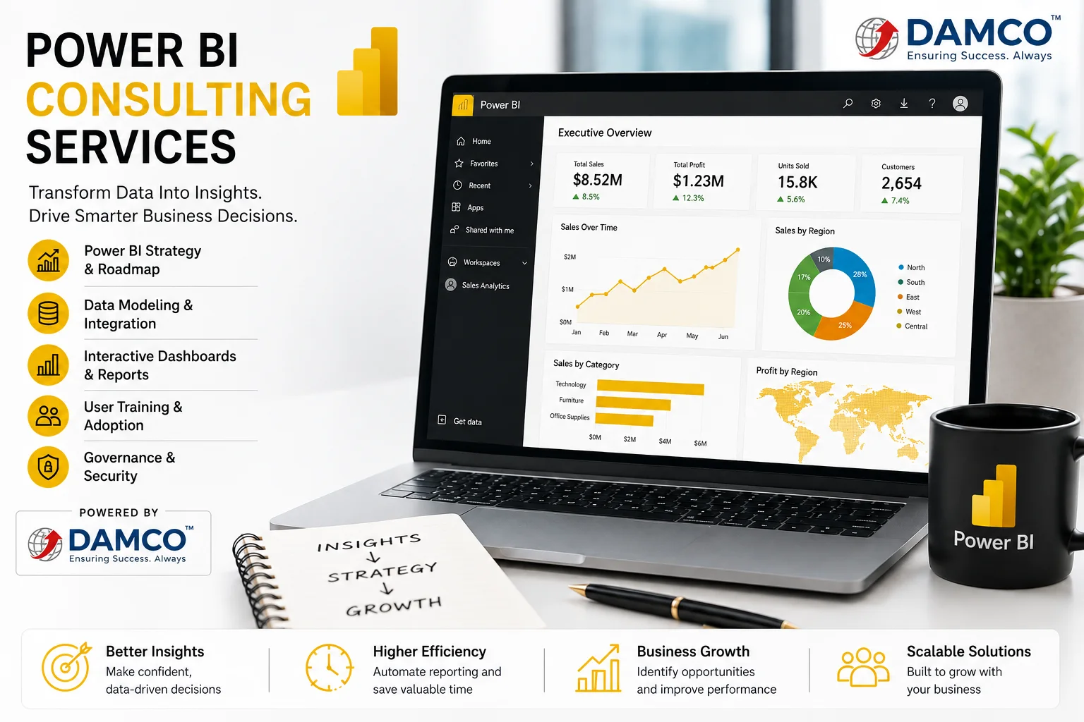 Power BI’s 2026 Payoff: Fabric and a Clean Semantic Model