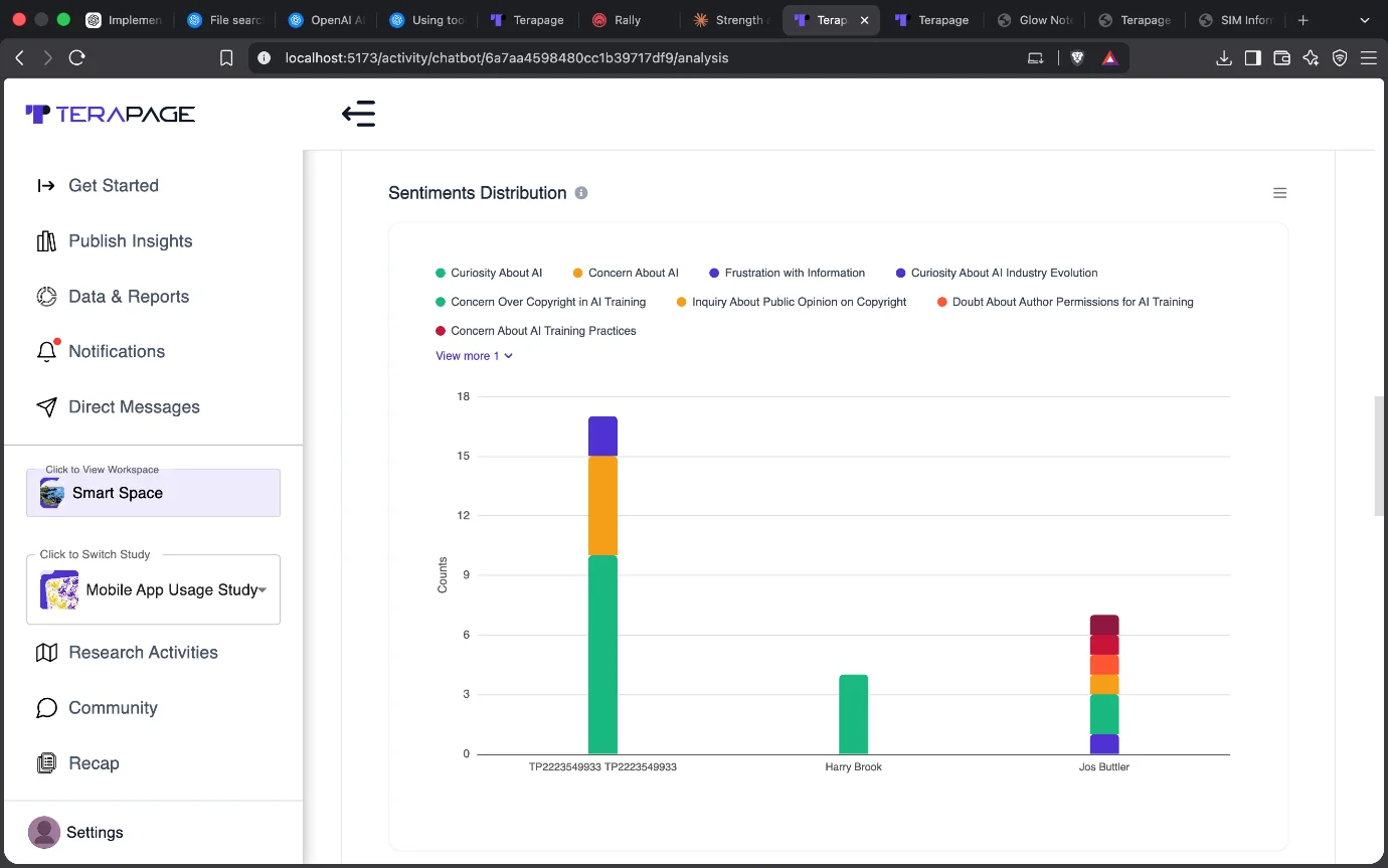 Figure 11: Terapage's AI-powered analysis tools generate sentiment distributions for individual conversations with the Study Assistant, helping researchers better understand participant responses, reactions, and overall sentiment.