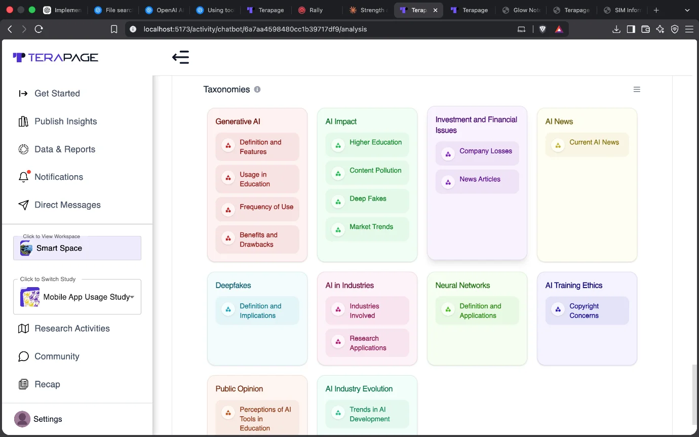 Figure 12: Rich conversation taxonomies in Terapage providing researchers with a quick snapshot of the major themes emerging from participant interactions with the Study Assistant (Research Chatbot).