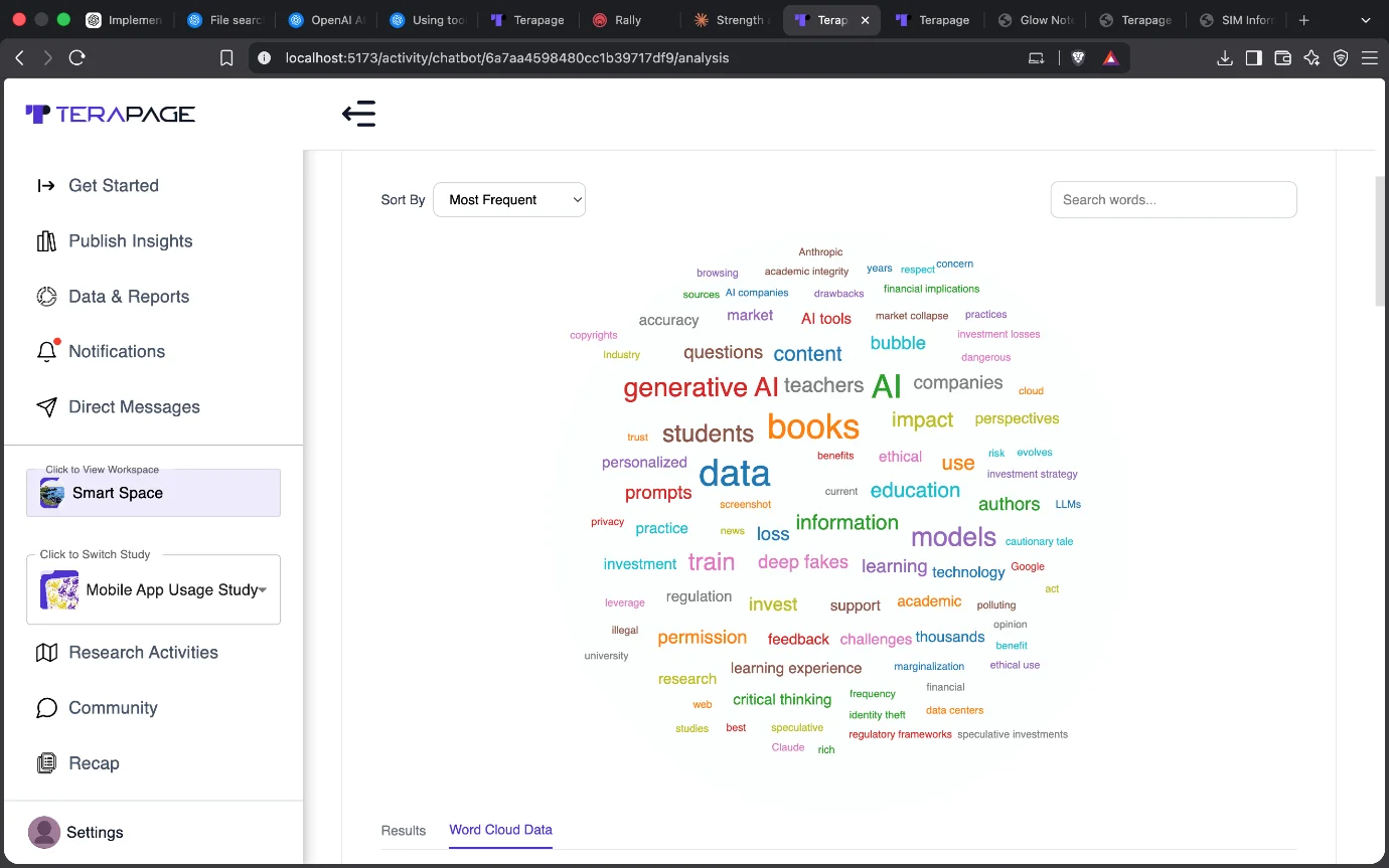 Figure 13: Word clouds visualise the most frequently used terms in conversations with the Study Assistant, helping researchers quickly identify key topics, themes, and research patterns.