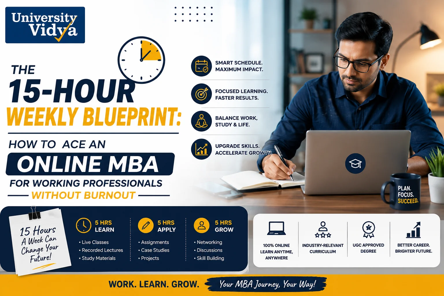 The 15-Hour Weekly Blueprint: How to Ace an Online MBA For Working Professionals Without Burnout