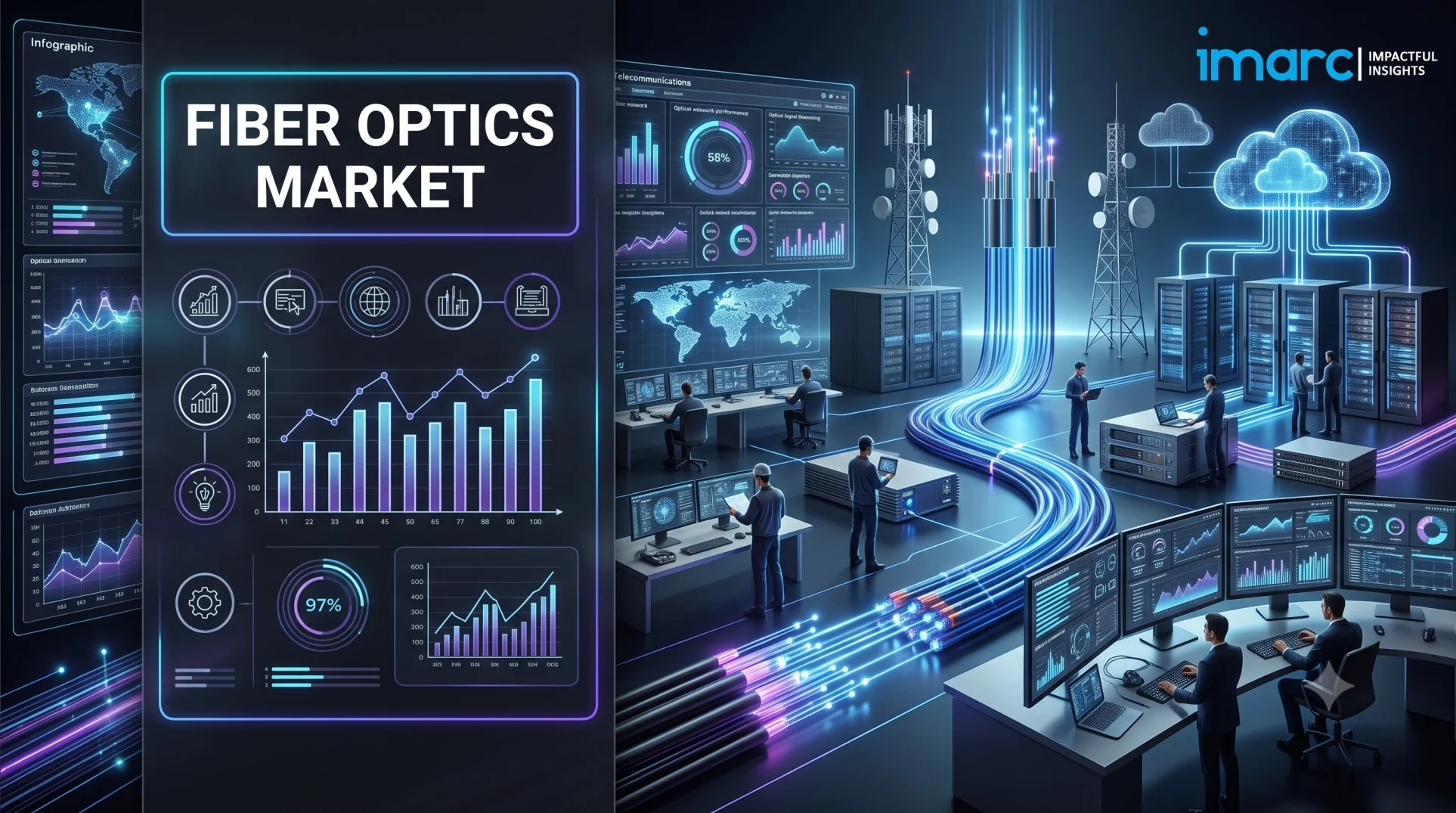 Fiber Optics Market Size, Share, Growth Trends & Forecast 2026-2034