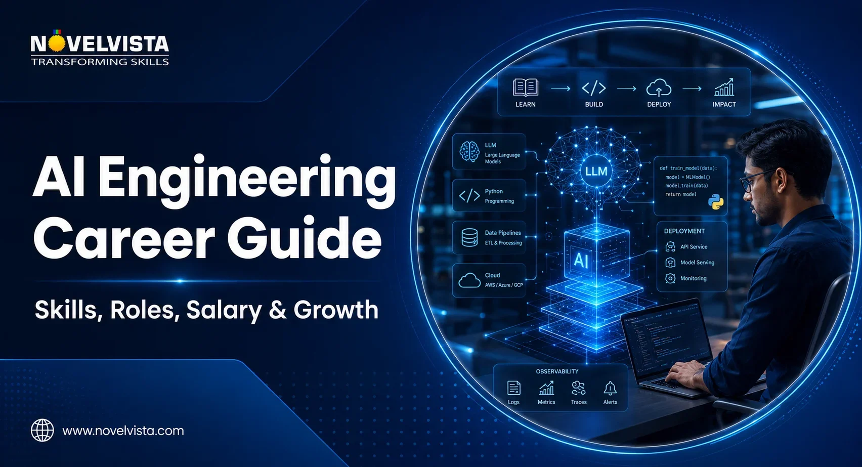 Is the Certified AI Engineering Professional Course Worth It in 2026?