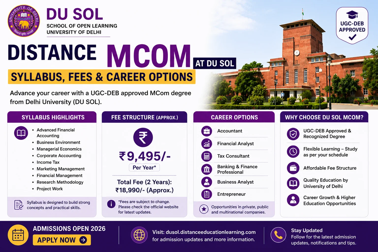 Distance MCom at DU SOL: Syllabus, Fees & Career Options