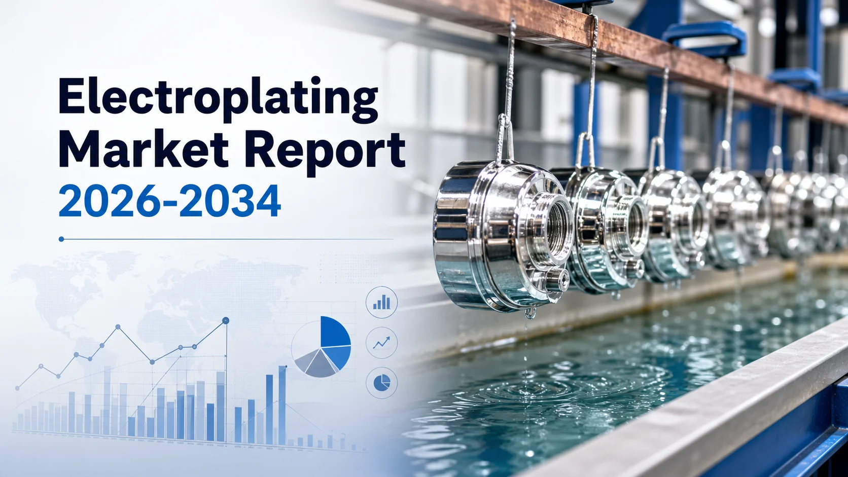 Electroplating Market Size, Share Analysis, Trends, Growth Forecast and Report 2034