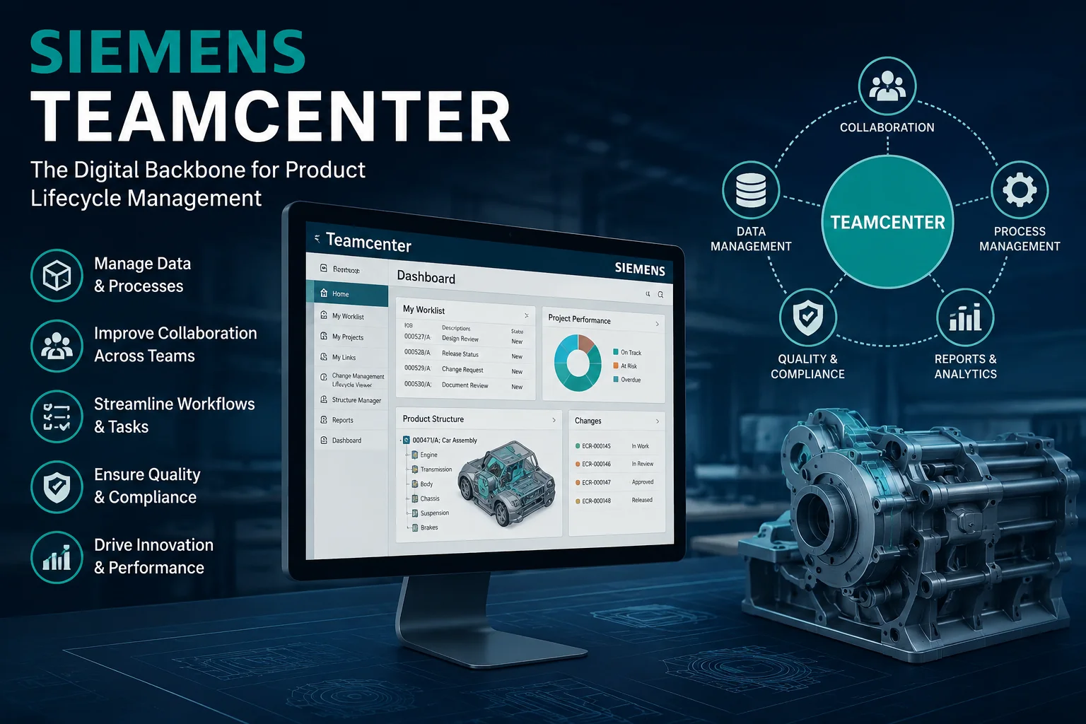 Siemens Teamcenter: A Comprehensive Guide to Smarter Product Lifecycle Management