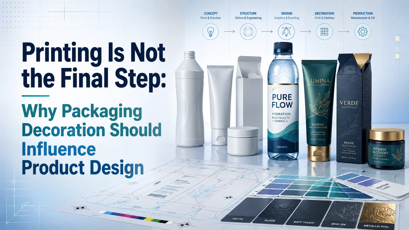 Printing Is Not the Final Step: Why Packaging Decoration Should Influence Product Design