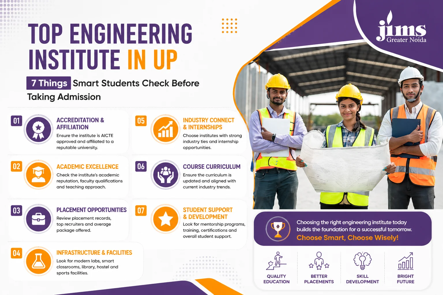 Top Engineering Institute in UP: What Students Should Check Before Admission