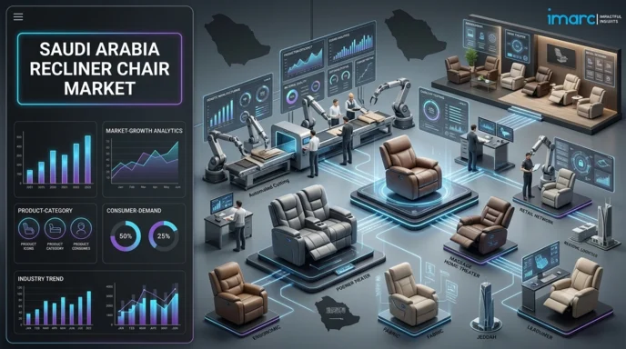 Saudi Arabia Recliner Chair Market Report: Future Growth & Industry Trends 2026–2034