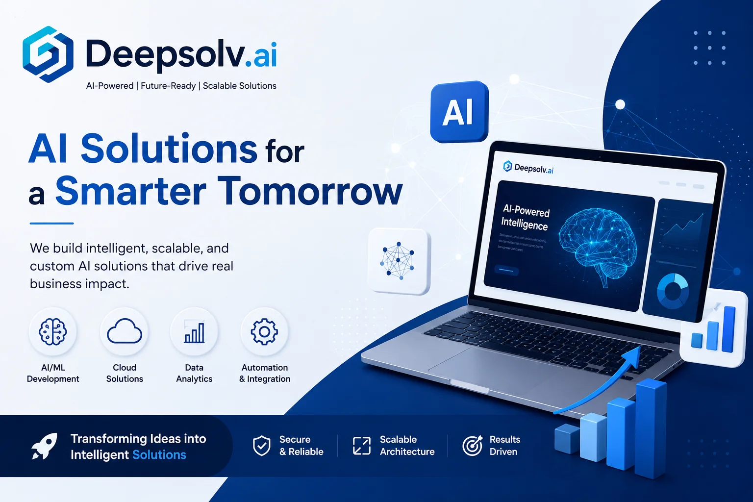Deepsolv’s Meta Ad Concept Prioritization Framework