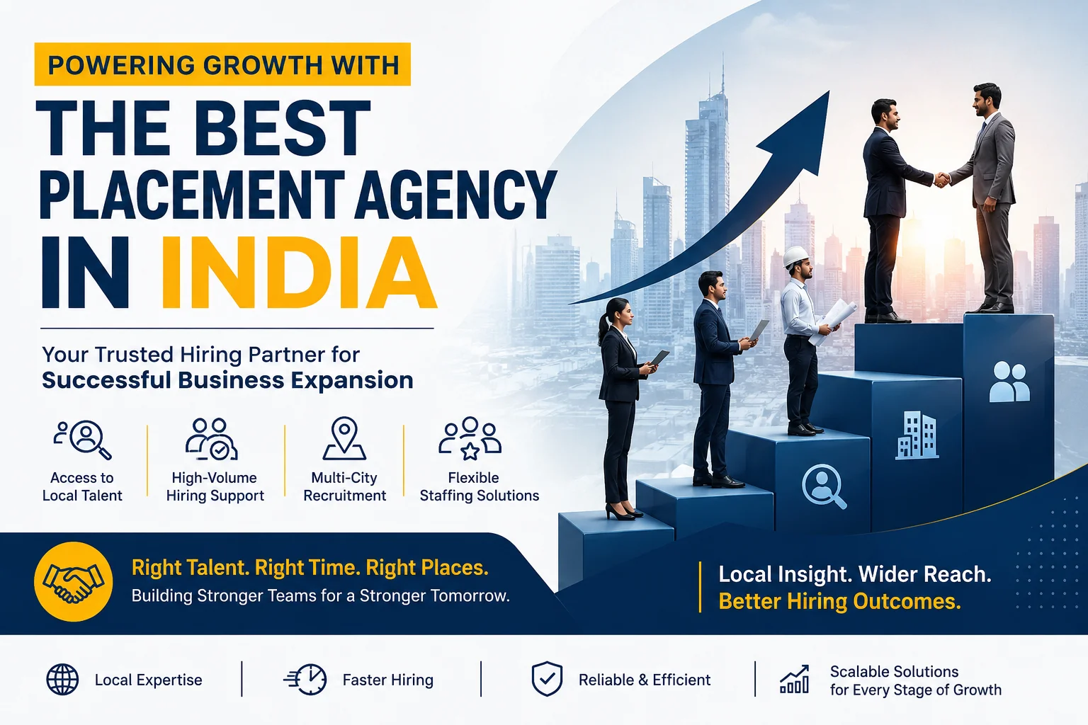 Leading Recruitment Agencies in India: Building Talent Pipelines for Future Hiring Needs